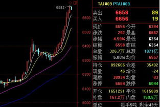 蘋(píng)果跟隨走反彈,商品期貨尾盤(pán)焦炭大反抽黑色空頭會(huì)不會(huì)再次絕望